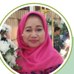 Dr.Listiani Rita Hartini, M.Pd